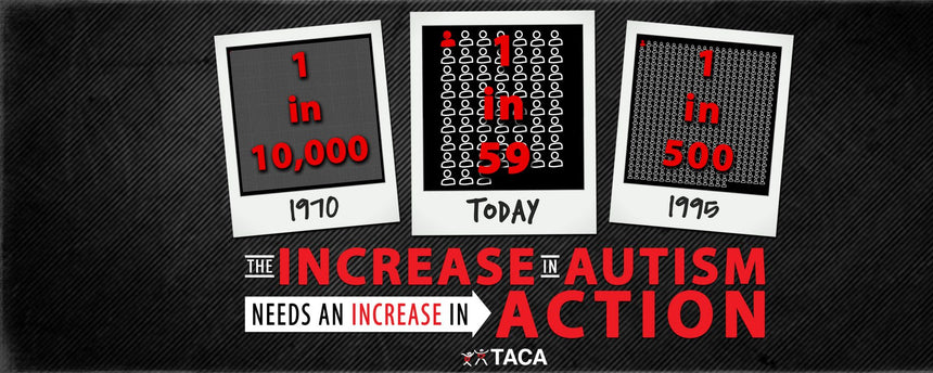 The Autism Community in Action (TACA): One Parent at a Time