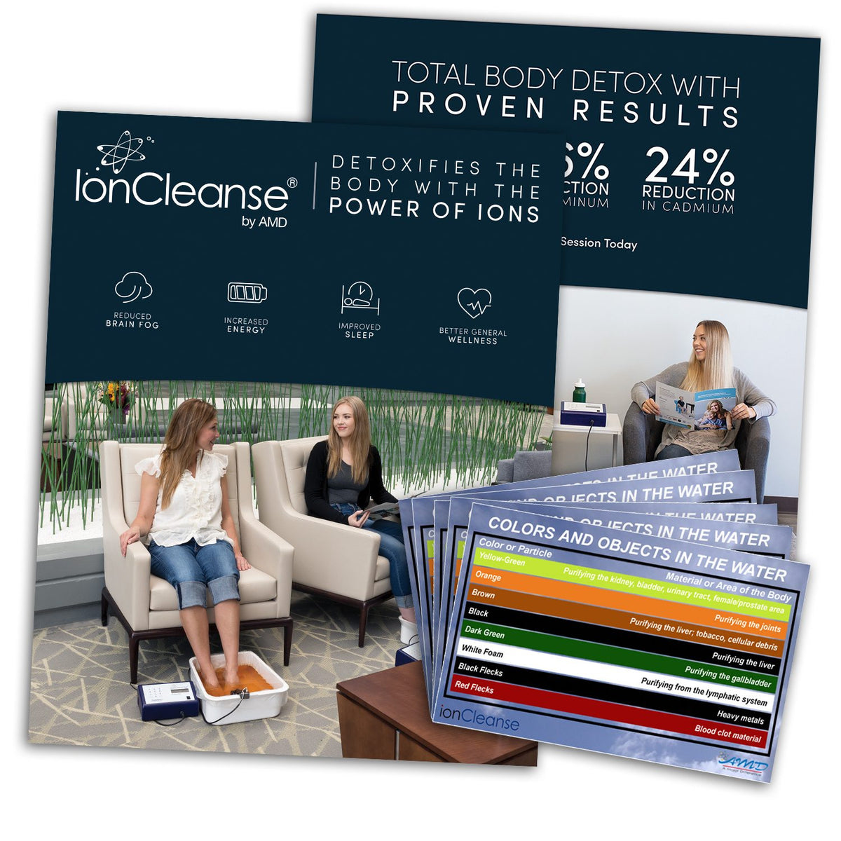 IonCleanse Premier by AMD
